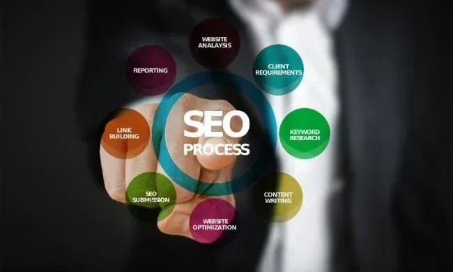 mengapa seo penting